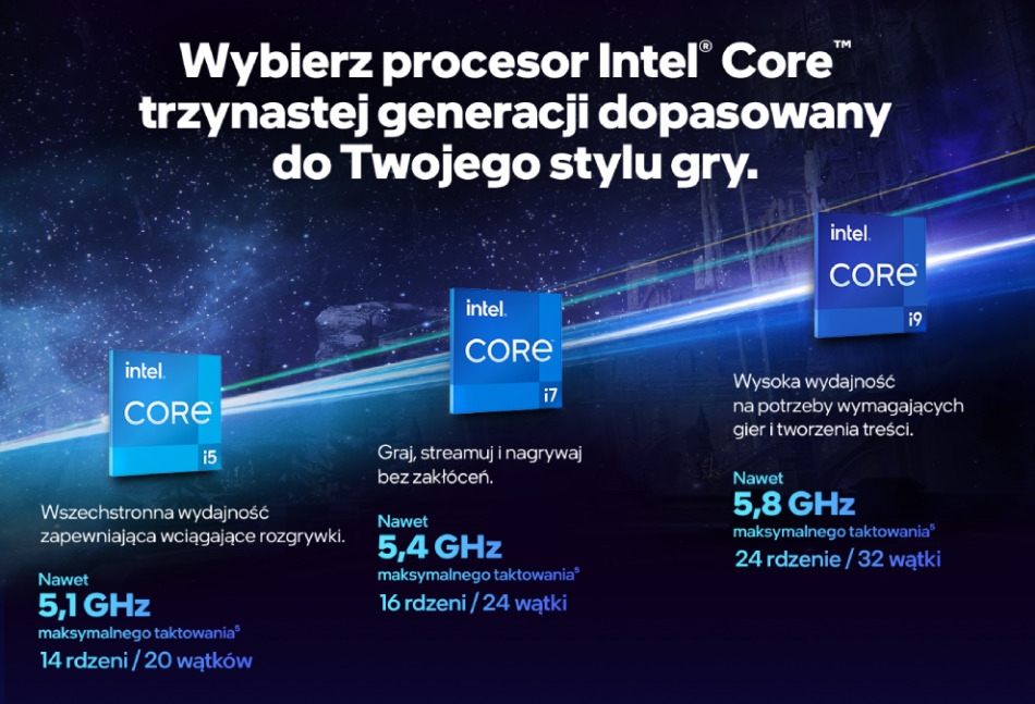 Intel Raptor Lake8888