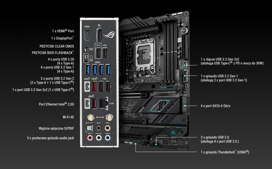 Asus Rog Strix Z790 F Gaming Wifi Ddr5 Lga1700 Porty