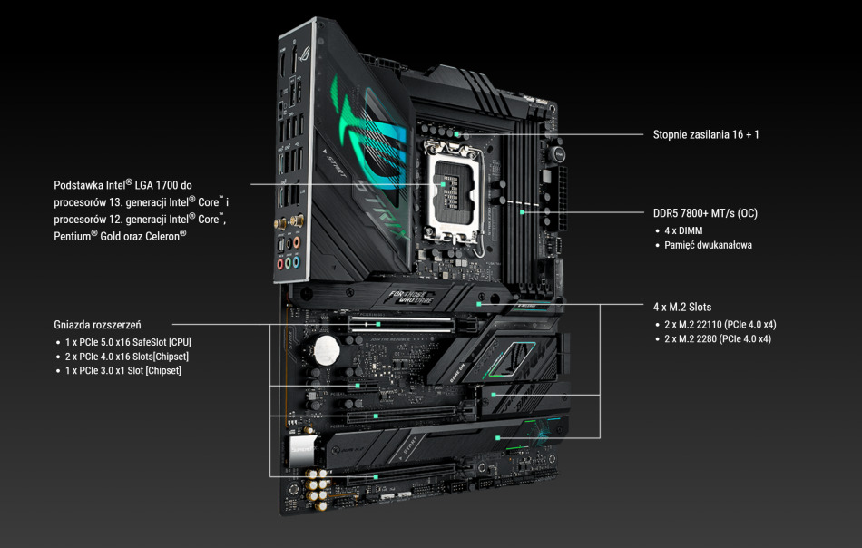 Asus Rog Strix Z790 F Gaming Wifi Ddr5 Lga1700 Wydajnosc