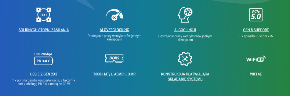 Asus Rog Strix Z790 F Gaming Wifi Ddr5 Lga1700 Zalety