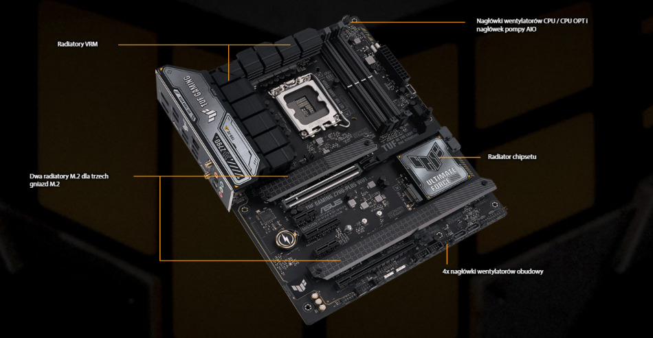 Tuf Gaming Z790 Plus Wifi Chlodzenie