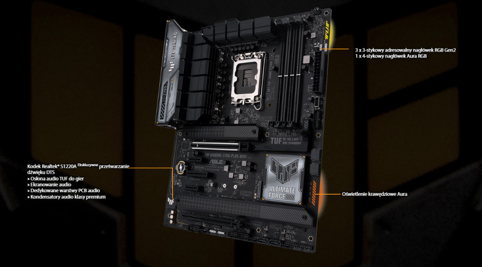 Tuf Gaming Z790 Plus Wifi Immersja