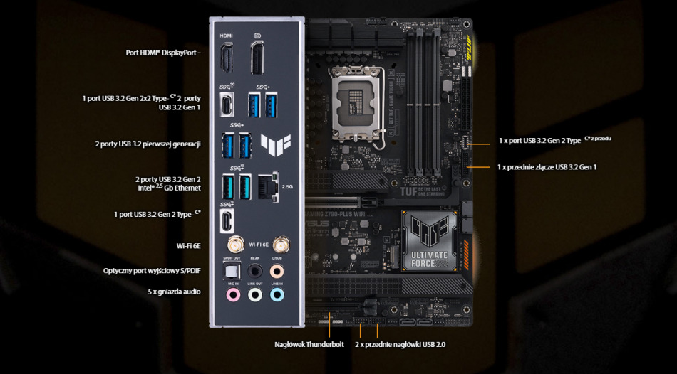 Tuf Gaming Z790 Plus Wifi Lacznosc