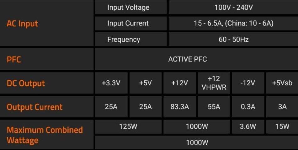 Gp Ud1000gm Pg5 Rev2 0 1000w Zasilanie
