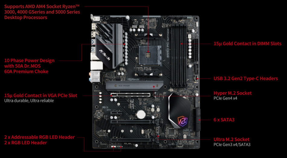 Asrock B550 Pg Riptide Am4 Porty1