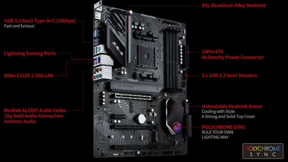 Asrock B550 Pg Riptide Am4 Porty2