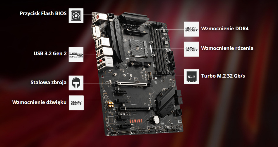 Msi B550 Gaming Gen3