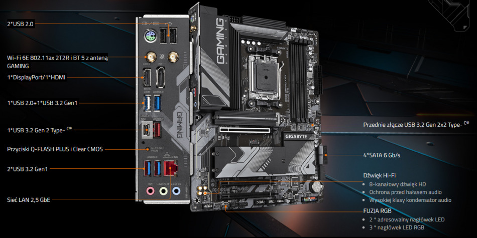 Gigabyte B650 Gaming X Ax Lacznosc
