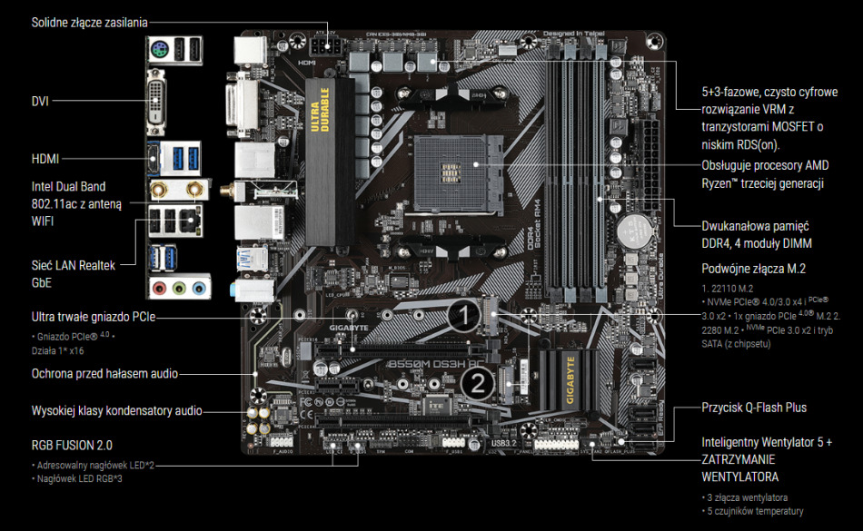 Gigabyte B550m Ds3h Ac Porty