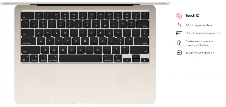 Macbook Air M2 Starlight Magic Keyboard