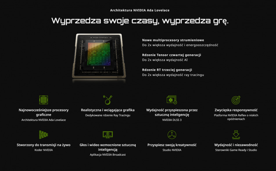 Gigabyte Rtx 4070 Ti Gaming Oc Ada