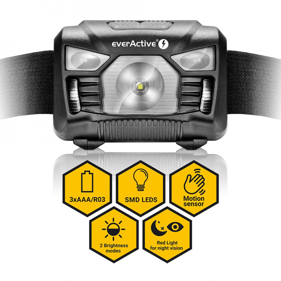 Latarka Czolowa Led Everactive Hl 160 Viper 9