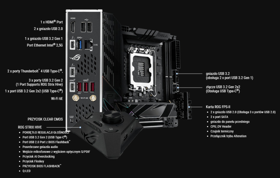 Rog Strix Z790 I Gaming Wifi Polaczenia