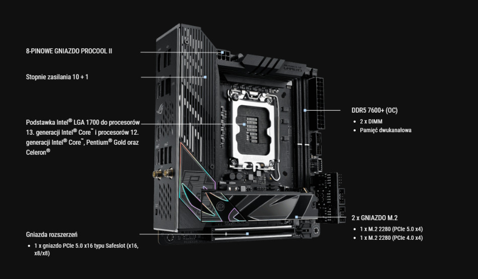 Rog Strix Z790 I Gaming Wifi Wydajnosc
