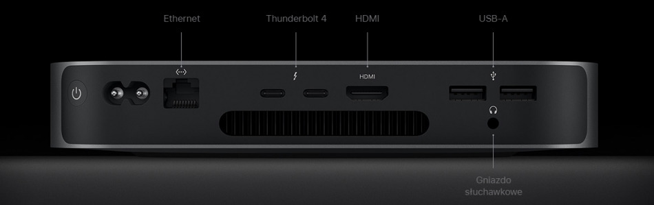 Mac Mini M2 8gb 256gb Ssd Porty