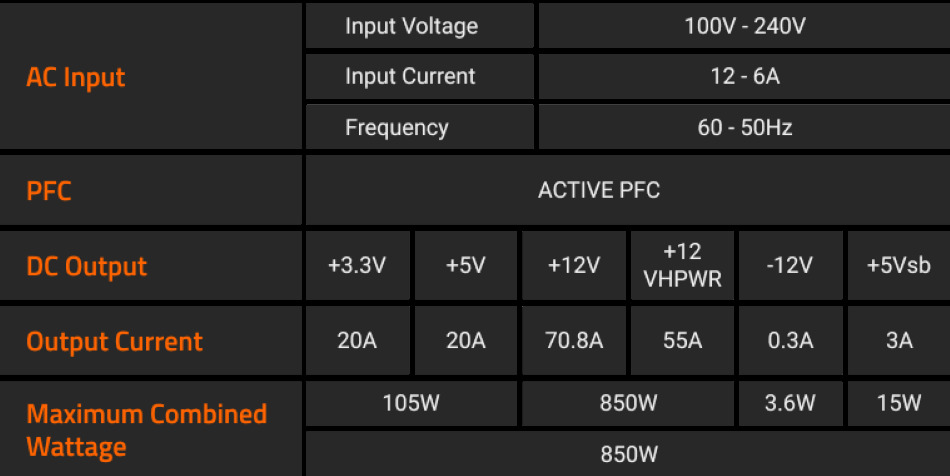 Ud850gm Pg5 Zasilanie