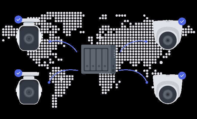 Synology Bc500 Bullet Camera For Surveillance 5