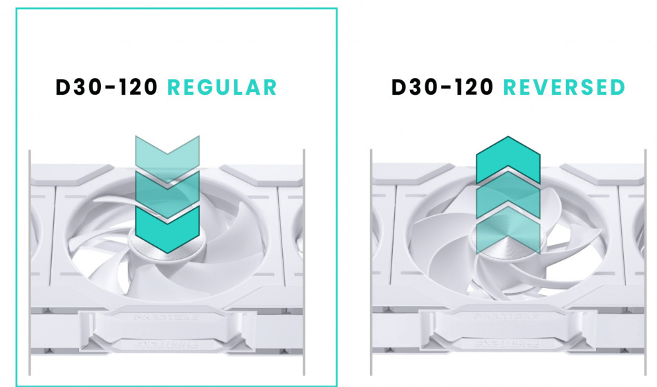 D30 120 Regular Air Flow