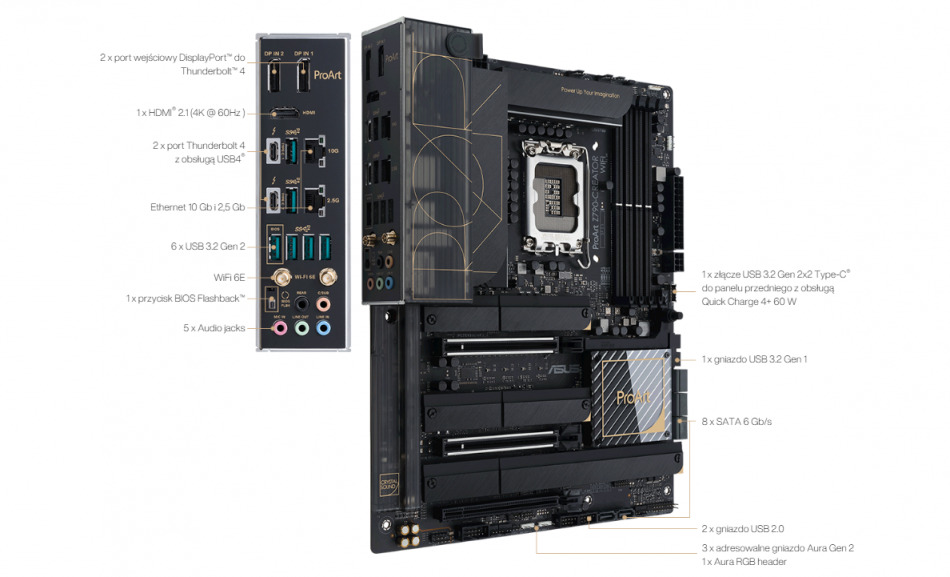 Proart Z790 Creator Wifi Polaczenia