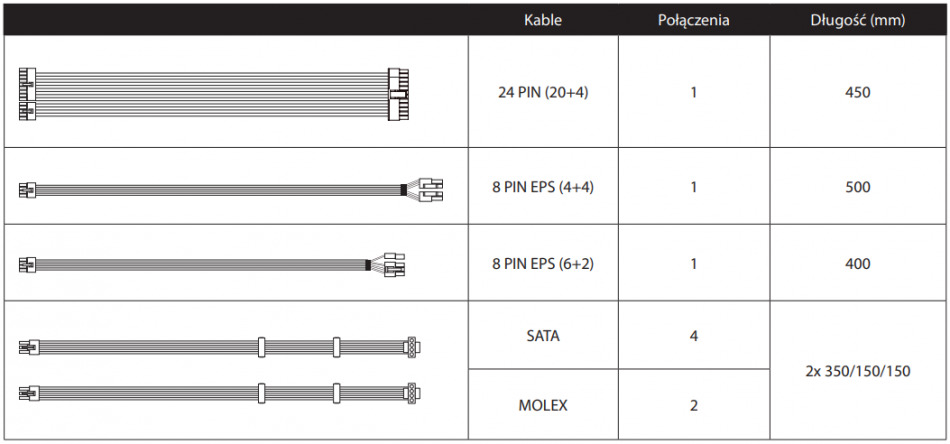 Chieftec Eco Gpe 500s Spec