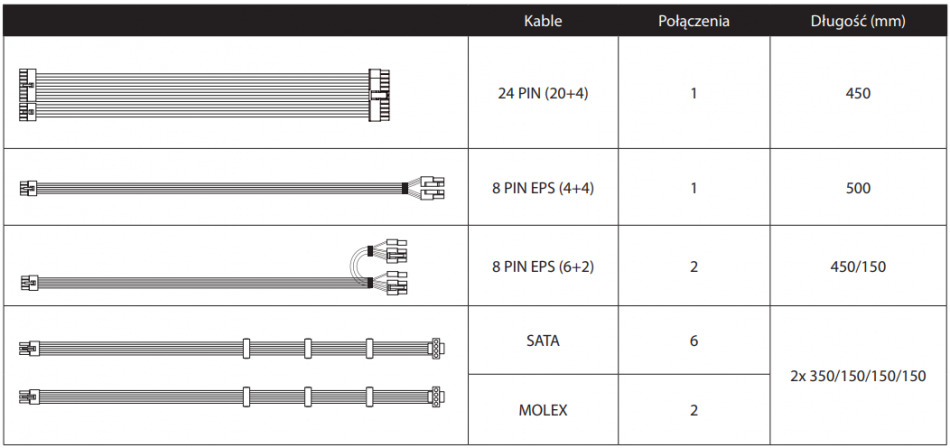 Chieftec Eco Gpe 700s Spec