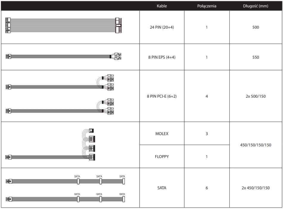 Chieftec Proton Bdf 750c Spec
