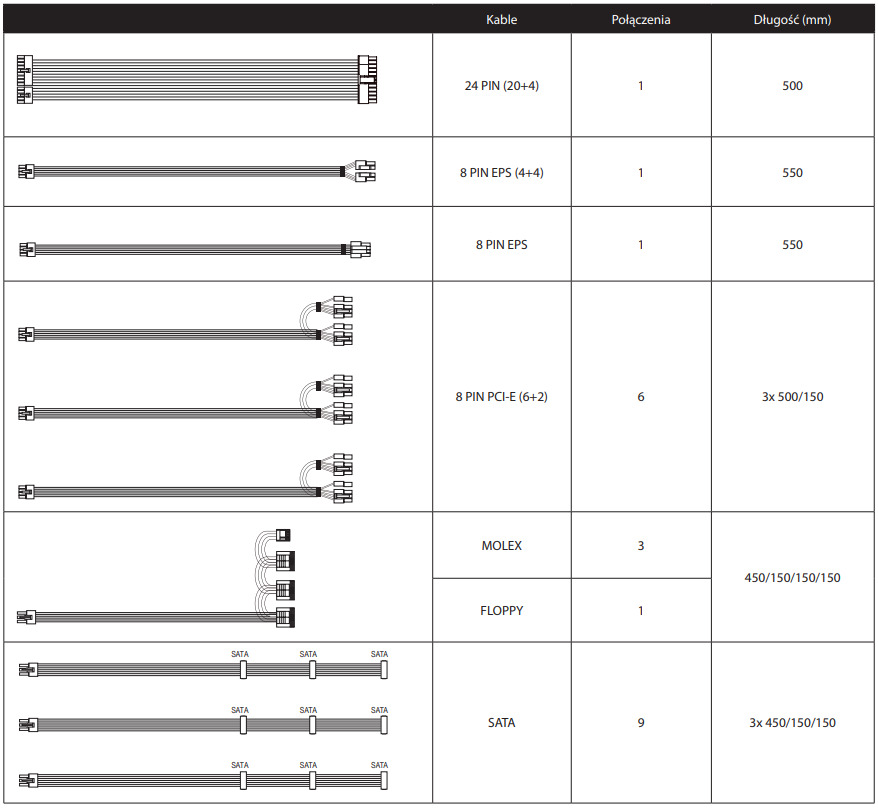 Chieftec Proton Bdf 850c Spec