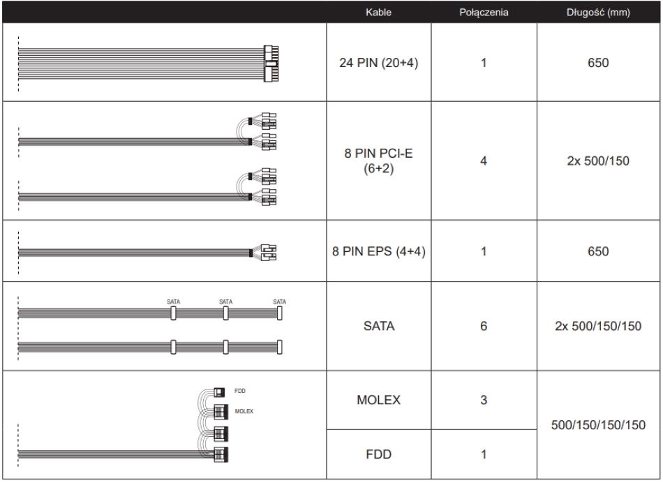 Chieftec Core Bbs 700s 700w Spec