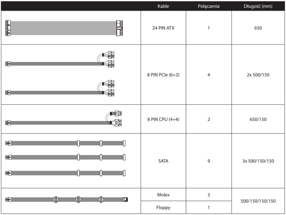 Chieftec Powerup Gpx 750fc Spec