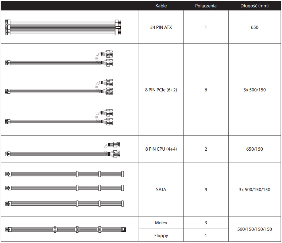 Chieftec Powerup Gpx 850fc Spec