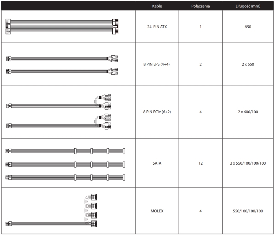 Chieftec Polaris Pps 850fc Spec