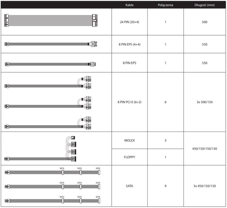 Chieftec Proton Bdf 1000c Spec