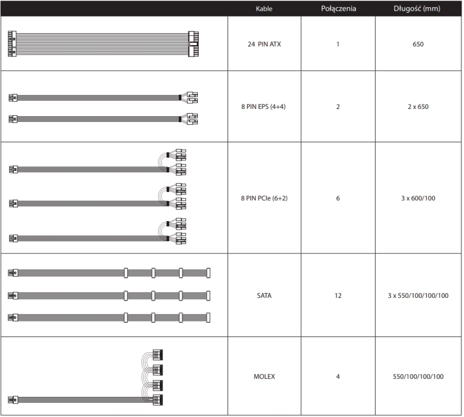 Chieftec Polaris Pps 1050fc Spec