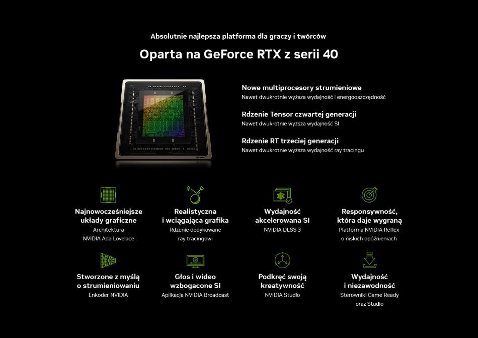 Gf Rtx Ada Partner Sku Module Plpl
