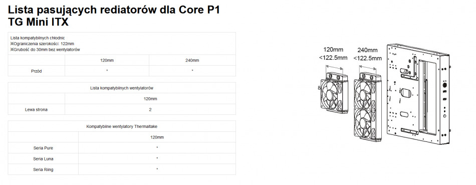 Thermaltakechlodnice