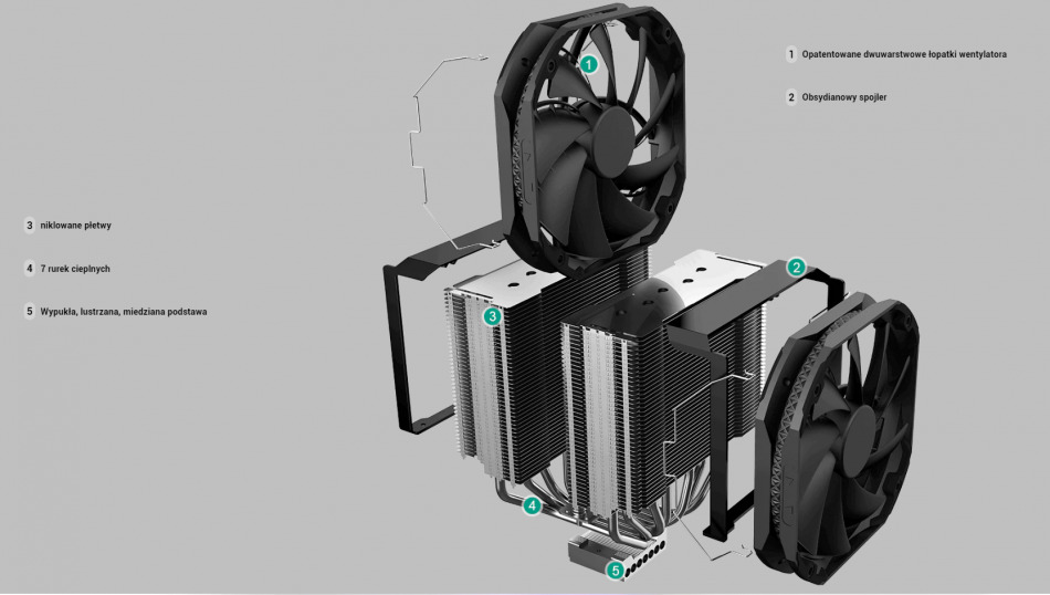 Deepcool Assassin Iii Budowa