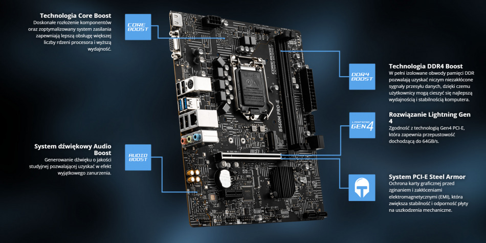 Msi B560m Pro E Funkcje