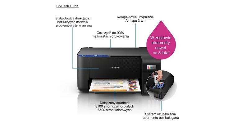 Epson Ecotank L3211 6