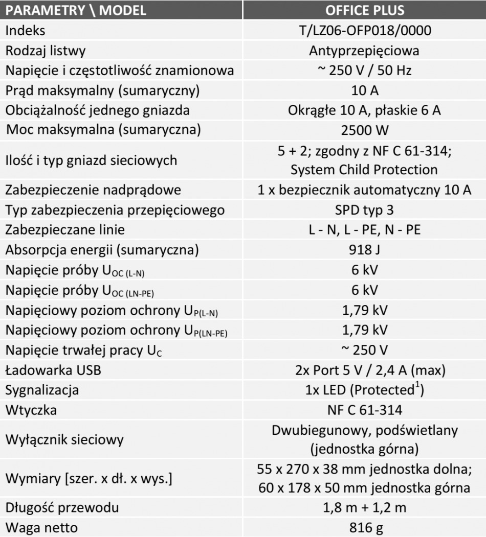 Ever Office Plus 3m Spec