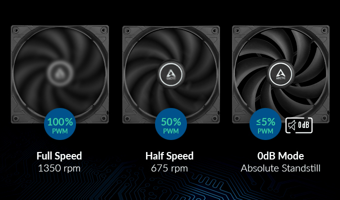 F12 Pwm Pst Black 0db En