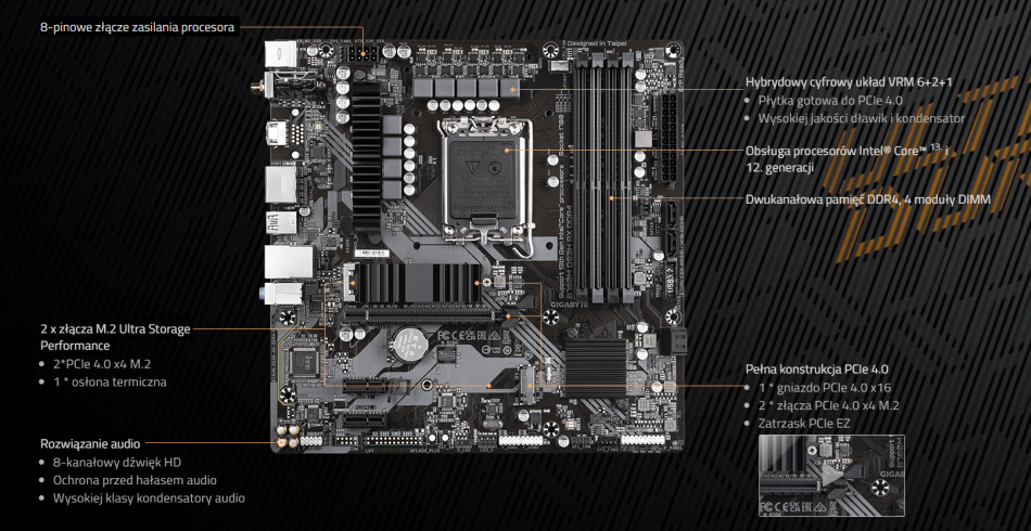 B760m Ds3h Ax Ddr4 Wydajnosc