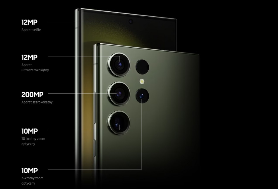 Galaxy S23 Ultra Aparat