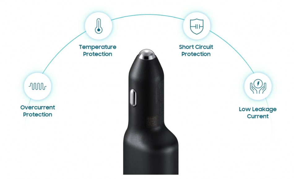 Samsung Fast Charger 3