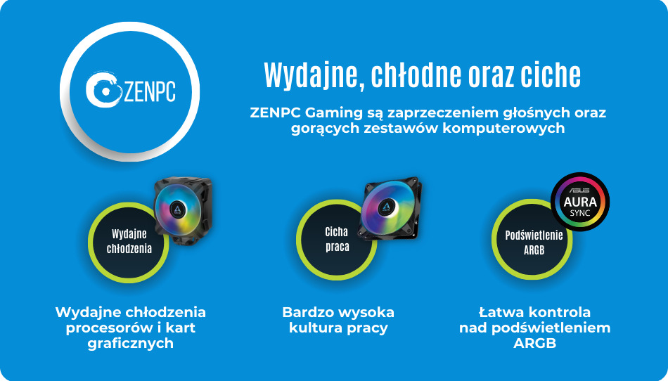 Kultura Pracy Temperatury Argb Asus