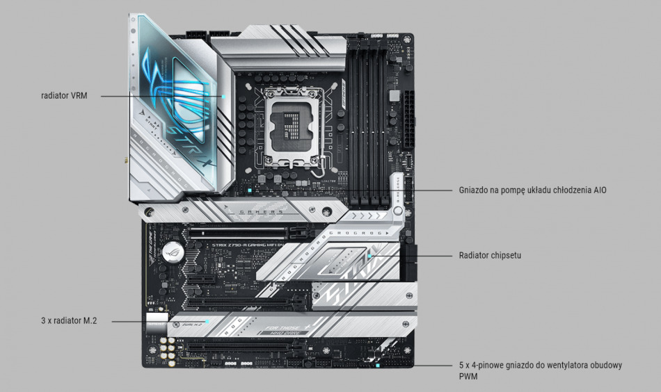 Rog Strix Z790 A Gaming Wifi Ddr4 Chlodzenie