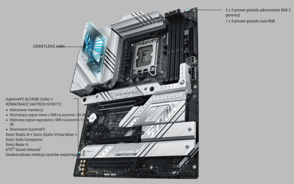 Rog Strix Z790 A Gaming Wifi Ddr4 Immersja