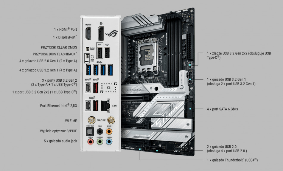 Rog Strix Z790 A Gaming Wifi Ddr4 Polaczenia