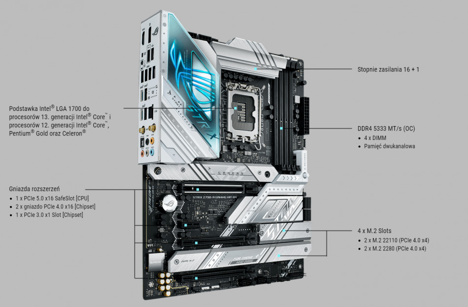 Rog Strix Z790 A Gaming Wifi Ddr4 Wydajnosc