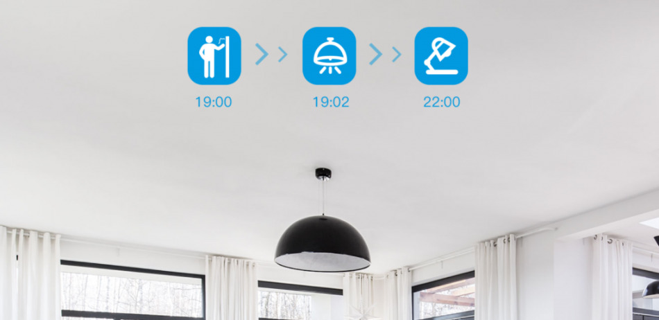 Sonoff Dotykowy Wlacznik Swiatla Tx 2