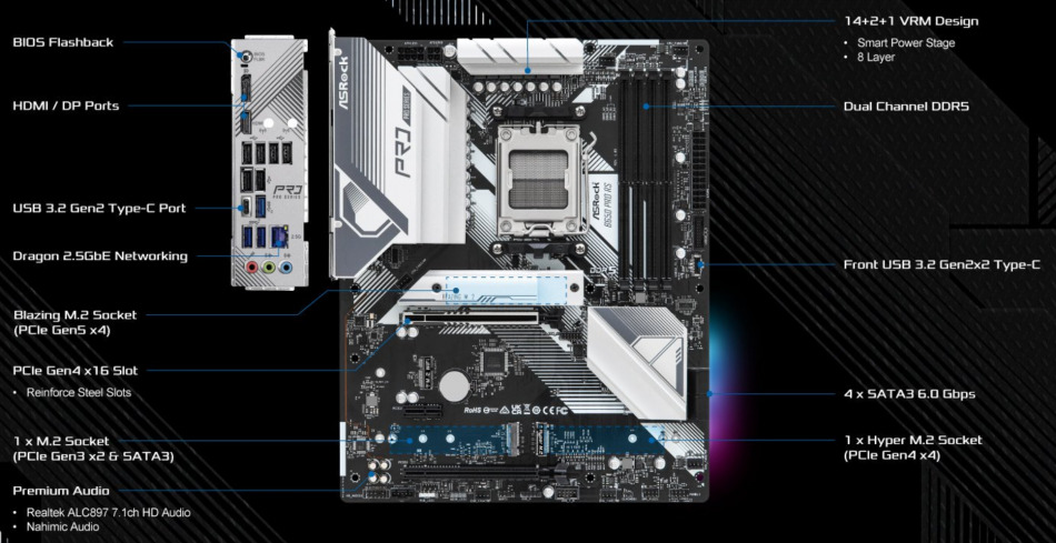 Asrock B650 Pro Rs Am5 Funkcje